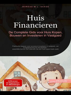 cover image of Huis Financieren